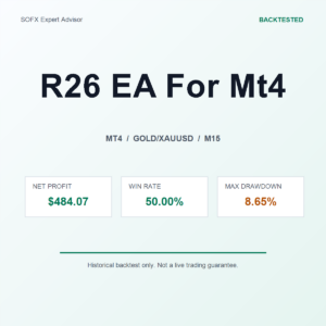 R26 EA For Mt4 MT4 Expert Advisor cover