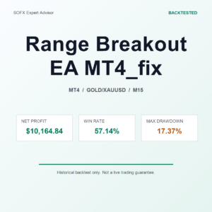 Range Breakout EA MT4_fix MT4 Expert Advisor cover