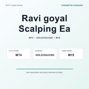 Ravi goyal Scalping Ea MT4 Expert Advisor cover