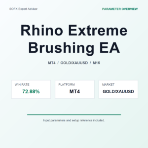 Rhino Extreme Brushing EA MT4 Expert Advisor cover