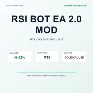 RSI BOT EA 2.0 MOD MT4 Expert Advisor cover