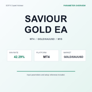 SAVIOUR GOLD EA MT4 Expert Advisor cover