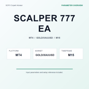 SCALPER 777 EA MT4 Expert Advisor cover