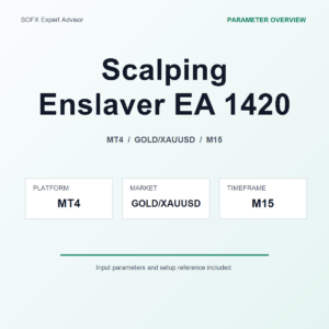 Scalping Enslaver EA 1420 MT4 Expert Advisor cover