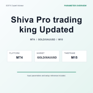 Shiva Pro trading king Updated MT4 Expert Advisor cover