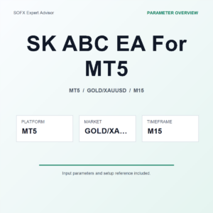 SK ABC EA For MT5 MT5 Expert Advisor cover