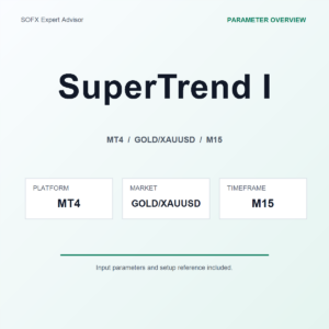 SuperTrend I MT4 Expert Advisor cover