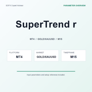 SuperTrend r MT4 Expert Advisor cover