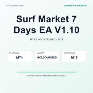Surf Market 7 Days EA V1.10 MT4 Expert Advisor cover