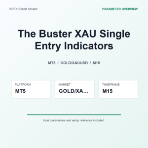 The Buster XAU Single Entry Indicators MT5 Expert Advisor cover