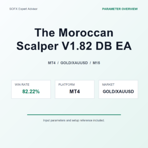 The Moroccan Scalper V1.82 DB EA MT4 Expert Advisor cover