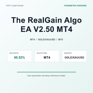 The RealGain Algo EA V2.50 MT4 MT4 Expert Advisor cover