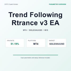 Trend Following Rtrance v3 EA MT4 Expert Advisor cover
