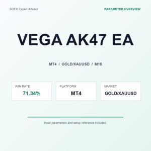 VEGA AK47 EA MT4 Expert Advisor cover