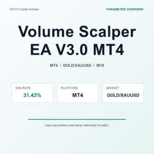 Volume Scalper EA V3.0 MT4 MT4 Expert Advisor cover