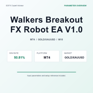 Walkers Breakout FX Robot EA V1.0 MT4 Expert Advisor cover