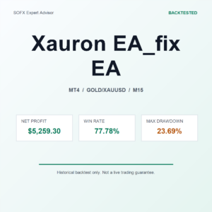 Xauron EA_fix EA MT4 Expert Advisor cover