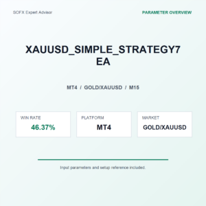 XAUUSD_SIMPLE_STRATEGY7 EA MT4 Expert Advisor cover