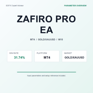 ZAFIRO PRO EA MT4 Expert Advisor cover