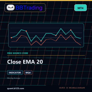 Close EMA 20 MT4 indicator source code download cover