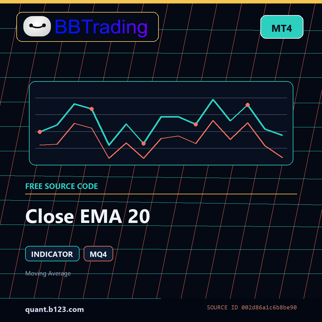 014-002d86a1c6b8be90-close-ema-20-bbtrading-source-cover Close EMA 20 MT4 indicator source code download cover