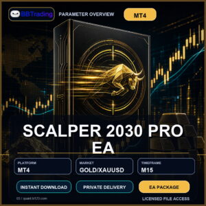 SCALPER 2030 PRO EA MT4 Expert Advisor cover