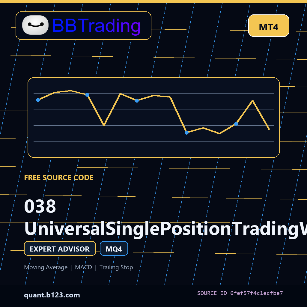 038-universalsinglepositiontradingwithmorestrategiesimplemented-bbtrading-source-cover 038 UniversalSinglePositionTradingWithMoreStrategiesImplemented MT4 EA source code download cover