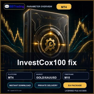 InvestCox100 fix MT4 Expert Advisor cover