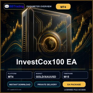 InvestCox100 EA MT4 Expert Advisor cover