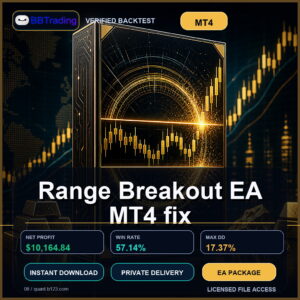 Range Breakout EA MT4 fix MT4 Expert Advisor cover