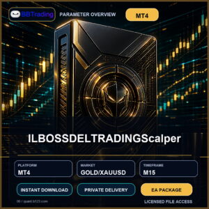 ILBOSSDELTRADINGScalper MT4 Expert Advisor cover