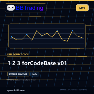 1 2 3 forCodeBase v01 MT4 EA source code download cover
