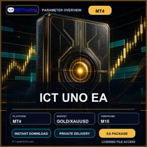 ICT UNO EA MT4 Expert Advisor cover