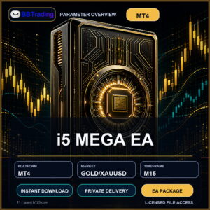 i5 MEGA EA MT4 Expert Advisor cover