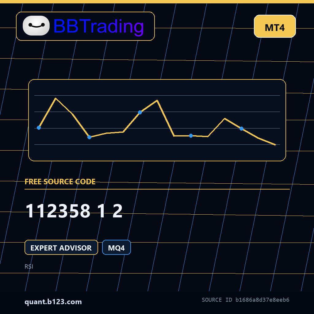 112358-1-2-bbtrading-source-cover 112358 1 2 MT4 EA source code download cover
