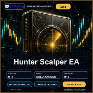 Hunter Scalper EA MT4 Expert Advisor cover