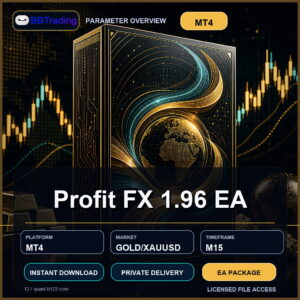Profit FX 1.96 EA MT4 Expert Advisor cover