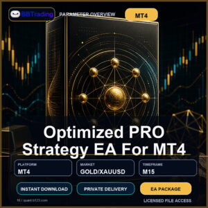 Optimized PRO Strategy EA For MT4 MT4 Expert Advisor cover