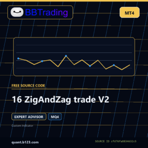 16 ZigAndZag trade V2 MT4 EA source code download cover
