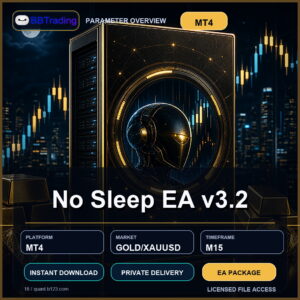 No Sleep EA v3.2 MT4 Expert Advisor cover