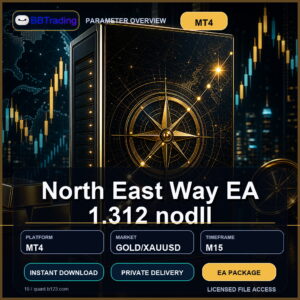 North East Way EA 1.312 nodll MT4 Expert Advisor cover