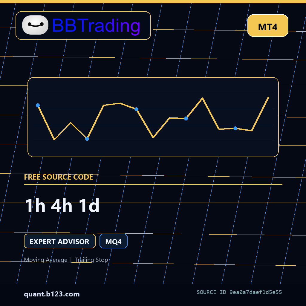 1h-4h-1d-bbtrading-source-cover 1h 4h 1d MT4 EA source code download cover