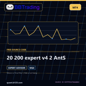 20 200 expert v4 2 AntS MT4 source code download cover