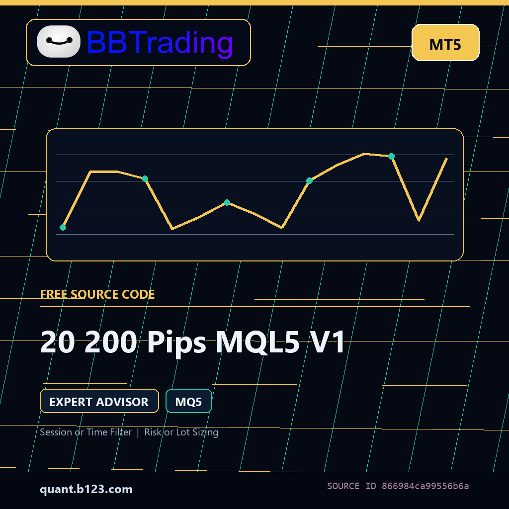 20-200-pips-mql5-v1-bbtrading-source-cover 20 200 Pips MQL5 V1 MT5 EA source code download cover