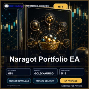 Naragot Portfolio EA MT4 Expert Advisor cover
