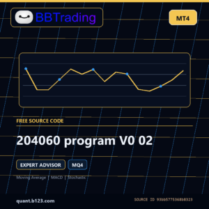 204060 program V0 02 MT4 EA source code download cover