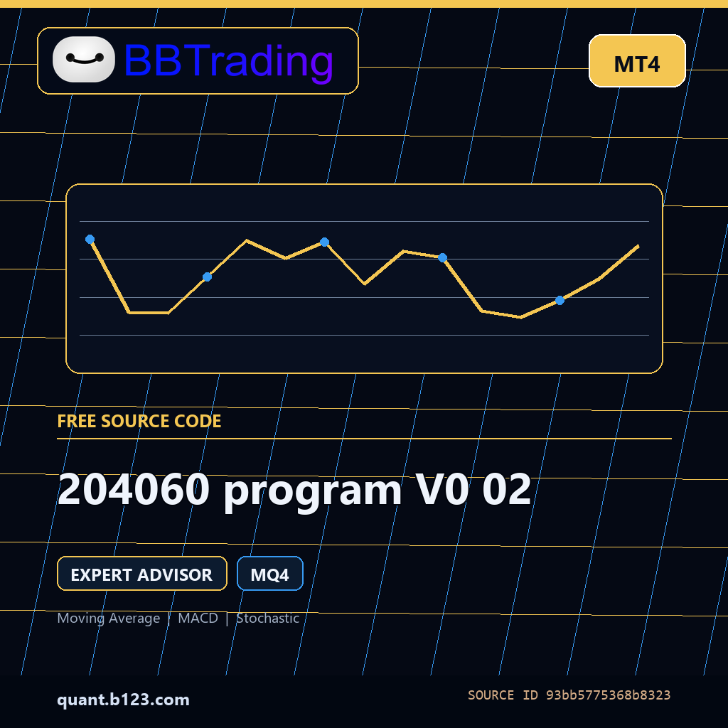 204060-program-v0-02-bbtrading-source-cover 204060 program V0 02 MT4 EA source code download cover