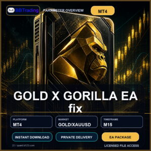 GOLD X GORILLA EA fix MT4 Expert Advisor cover