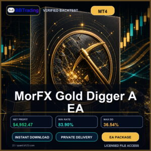 MorFX Gold Digger A EA MT4 Expert Advisor cover