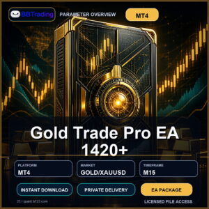 Gold Trade Pro EA 1420+ MT4 Expert Advisor cover